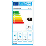 Berdsen BT-216 energoefektivitātes marķējums ar klasi B un trokšņa līmeni 63 dB
