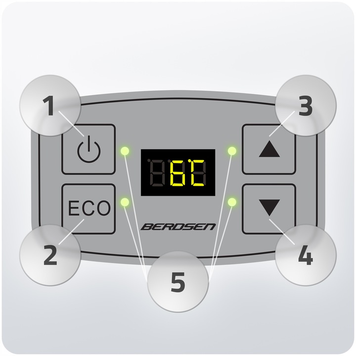 Elektroniskais vadības panelis ar ON/OFF, ECO un temperatūras pogām uz tūrisma ledusskapja