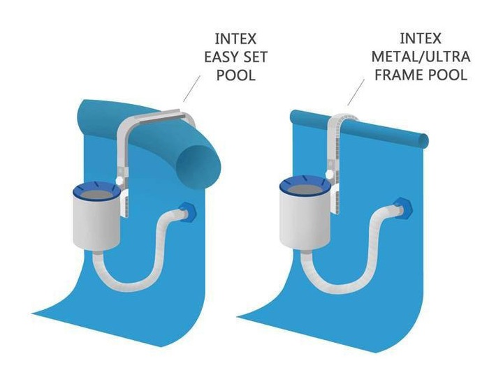 Intex skimmera savietojamības shēma Easy Set un Metal Frame baseiniem