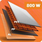 Paneļa slāņu diagramma ar 800 W marķējumu un redzamiem PET, PP un AL slāņiem
