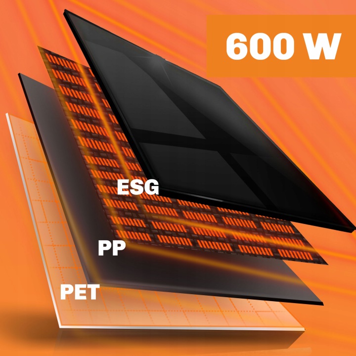 Paneļa slāņu uzbūves shēma ar 600 W marķējumu un materiālu apzīmējumiem ESG, PP un PET