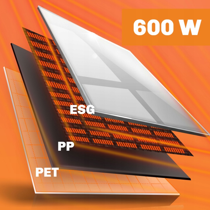 Sildpaneļa slāņu shēma ar apzīmējumiem ESG, PP un PET un norādi uz 600 W jaudu