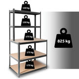 Plaukts ar slodzes ikonām un kopējo 825 kg maksimālo slodzi