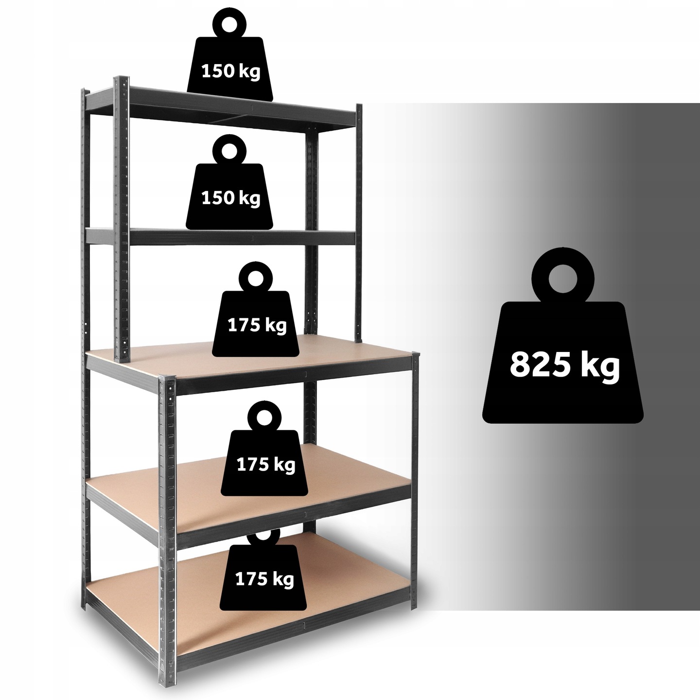 Metāla plaukts ar slodzes ikonām 150 kg, 175 kg un 825 kg