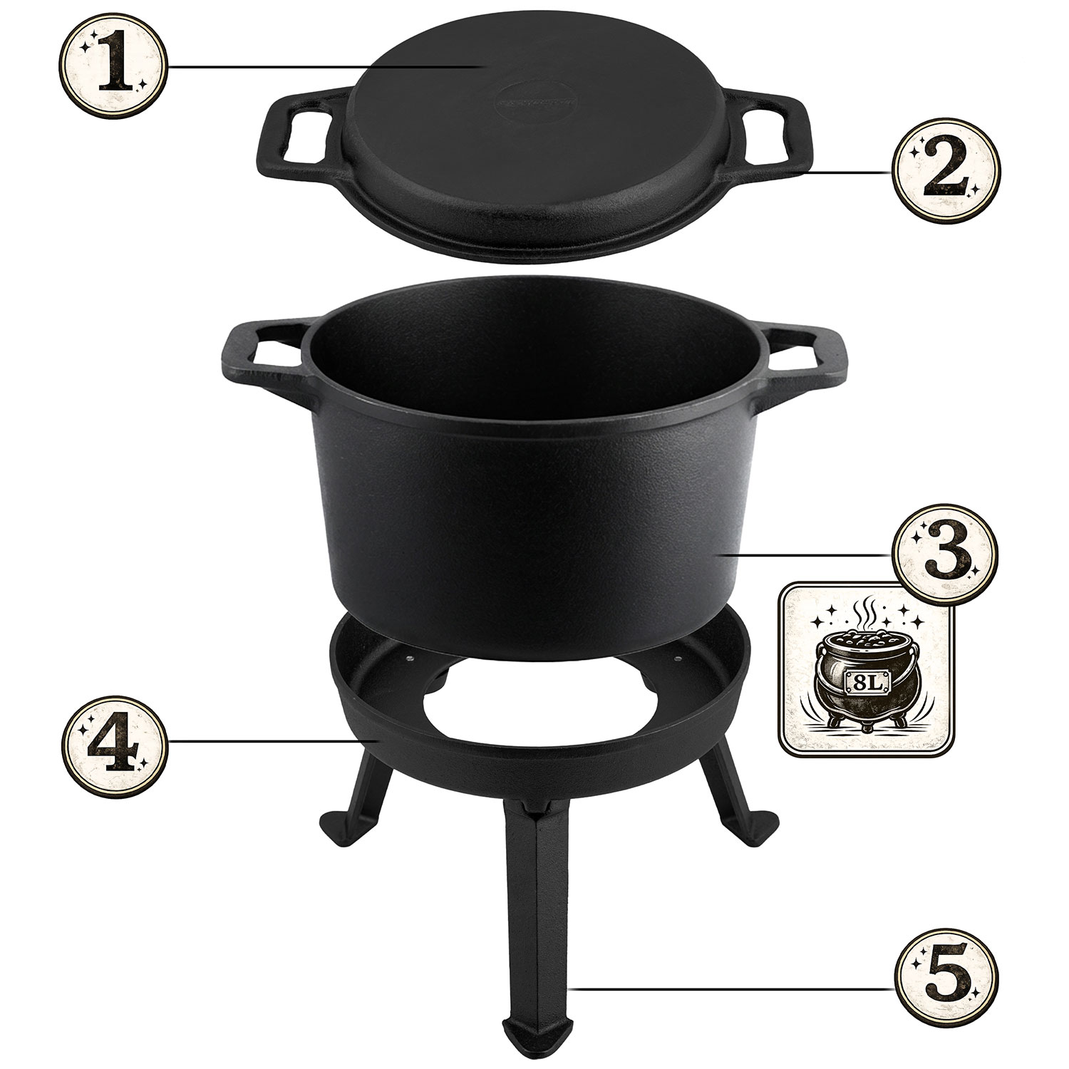 Čuguna katls Berdsen BD-480, 8 l – produkta galerijas skats, 2. pozīcija