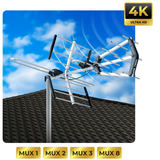 Āra virziena TV antena ultra HD 4K Berdsen BD-950 – produkta galerijas skats, 7. pozīcija