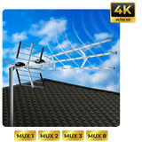 Berdsen BD-952 āra antena uz jumta ar 4K un MUX 1, 2, 3, 8 norādi