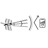 Antenas polarizācijas un LTE filtra shēma ar virziena ikonām