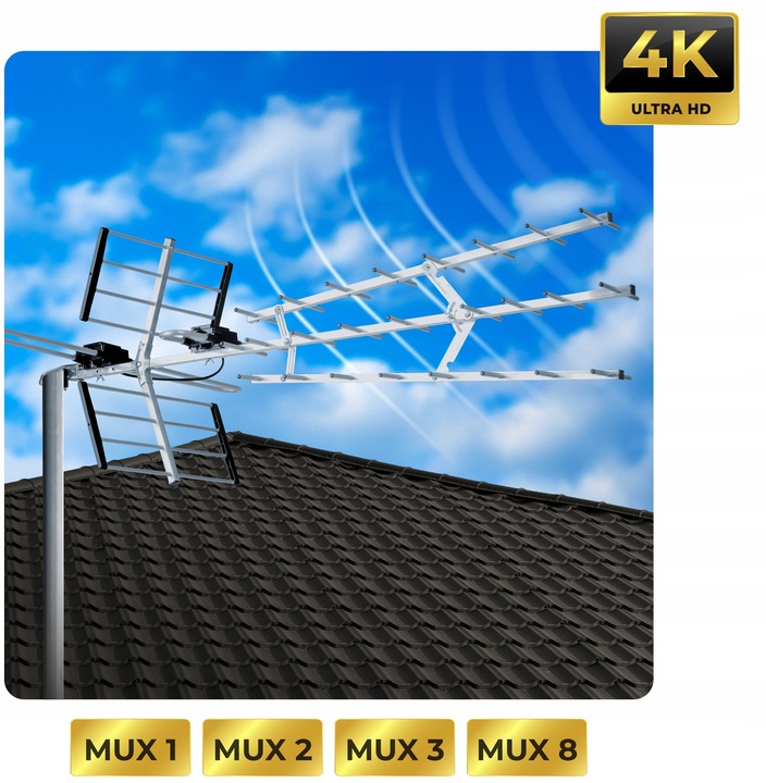 Berdsen BD-952 āra virzienantena uz jumta ar 4K un MUX 1, 2, 3, 8 norādi
