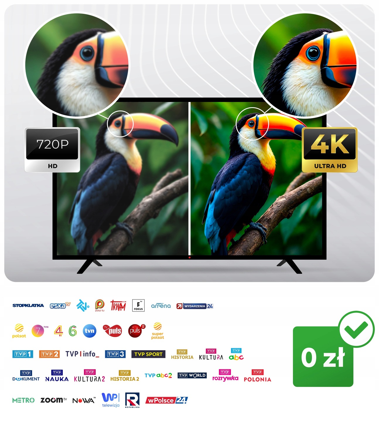 Āra TV antena ar 720p un 4K attēla salīdzinājumu televizorā