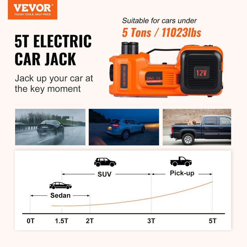 VEVOR elektriskais hidrauliskais automašīnas domkrats 5 t, 12V ar riepu piepumpēšanas sūkni