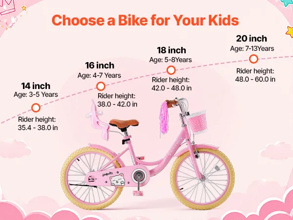 Bērnu velosipēda sānskats ar augstu stūri, priekšējo grozu un rozā princeses stila rāmi