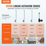 Lineārais aktuators 12V, 20 collu, IP65, 3000N