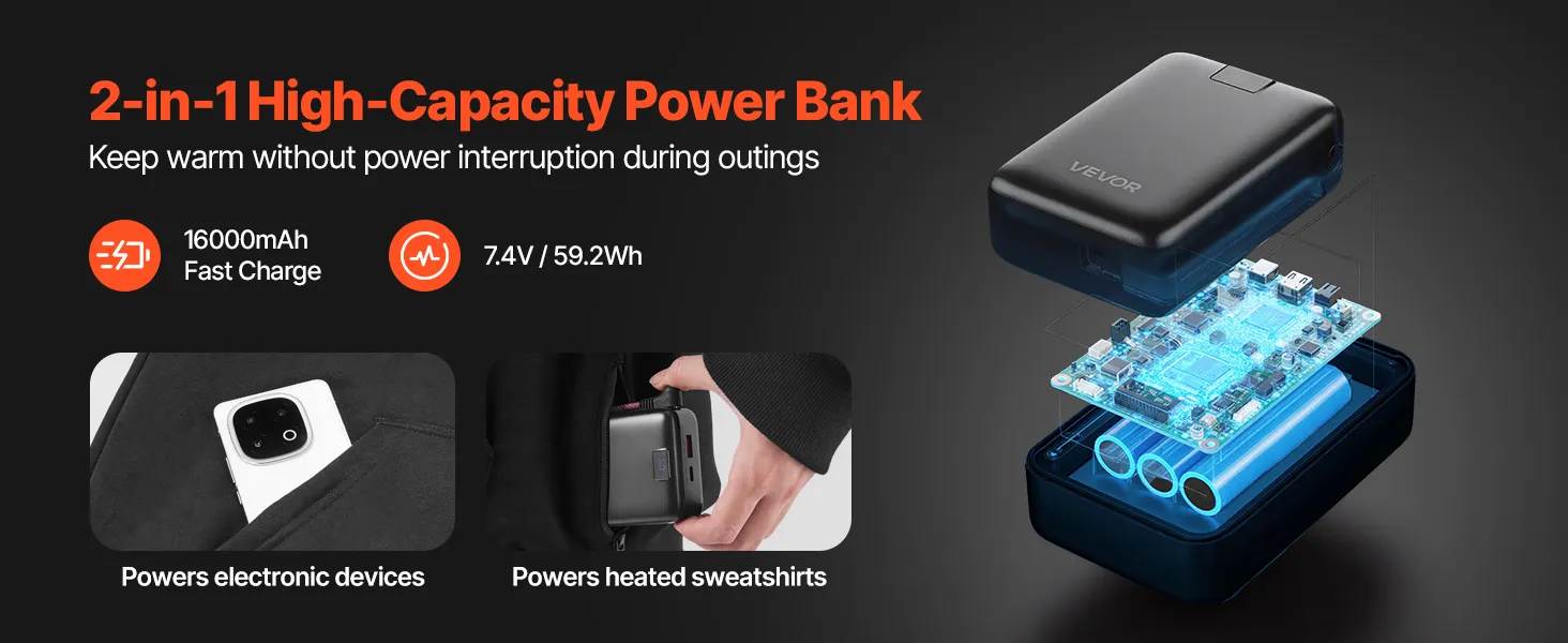 16000mAh power bank komplektā ar apsildāmu kreklu, redzama barošanas modulis un ierīces uzlādes piemēri