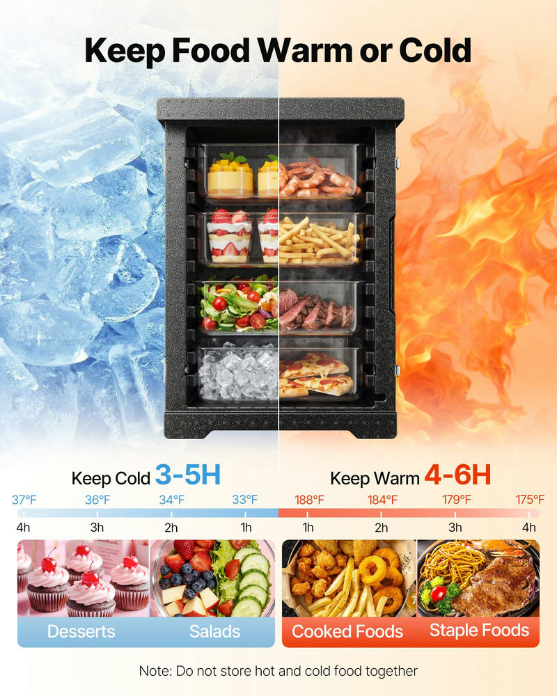 Izolēts ēdiena trauku konteiners, 82 Qt, frontālā ielāde, modelis EP-90L