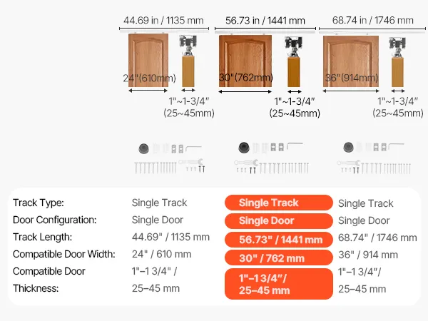 Slīdošo durvju saderības tabula ar 30 collu durvīm, 1441 mm sliedi un 25–45 mm biezuma diapazonu