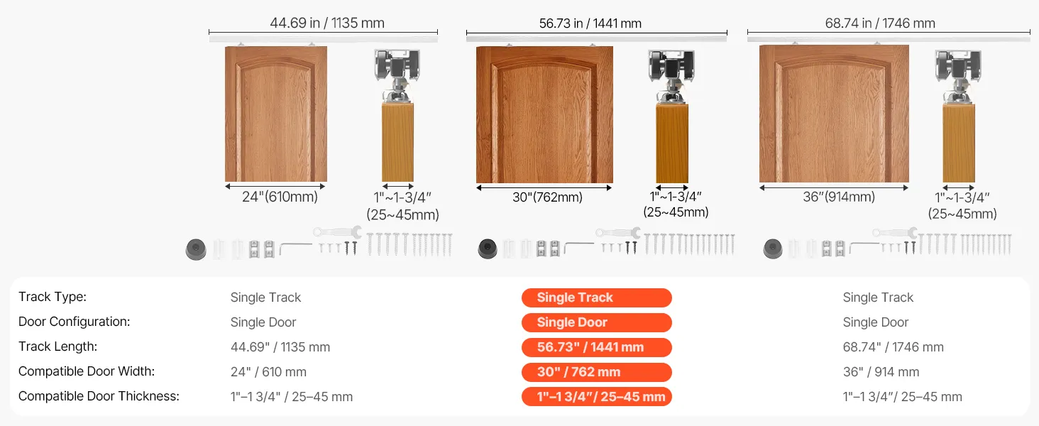 Slīdošo durvju saderības tabula ar trim durvju platumiem un atbilstošiem sliedes garumiem pie 25–45 mm biezuma