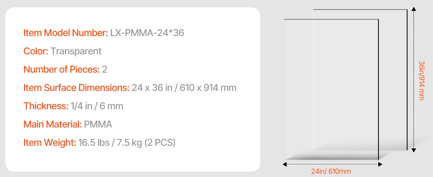 Tehnisko datu bloks ar akrila loksnes izmēriem, modeli un svaru blakus attēlotam 24 x 36 collu formātam